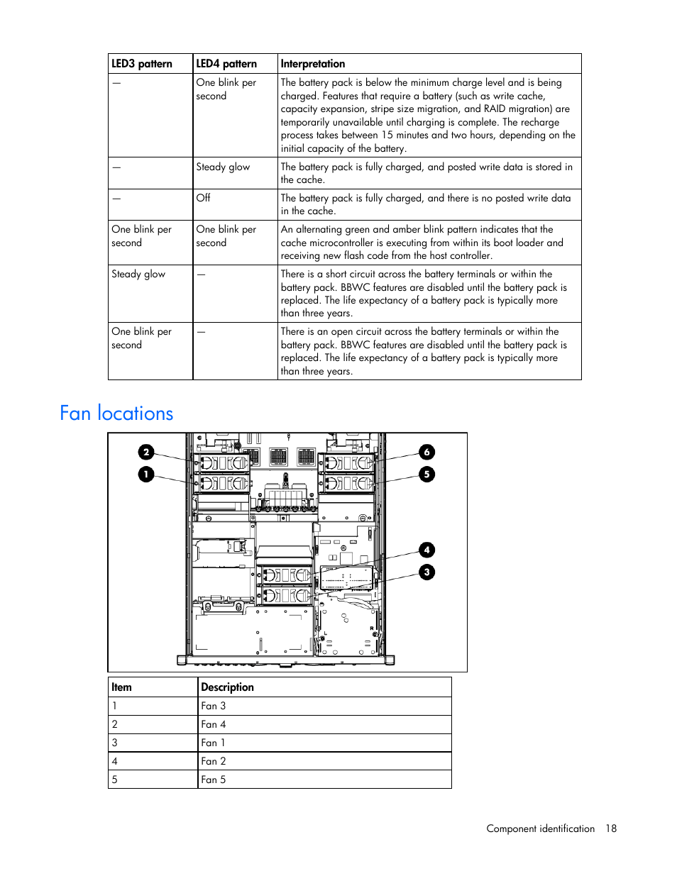 Fan locations | HP ProLiant DL585 G2 Server User Manual | Page 18 / 104