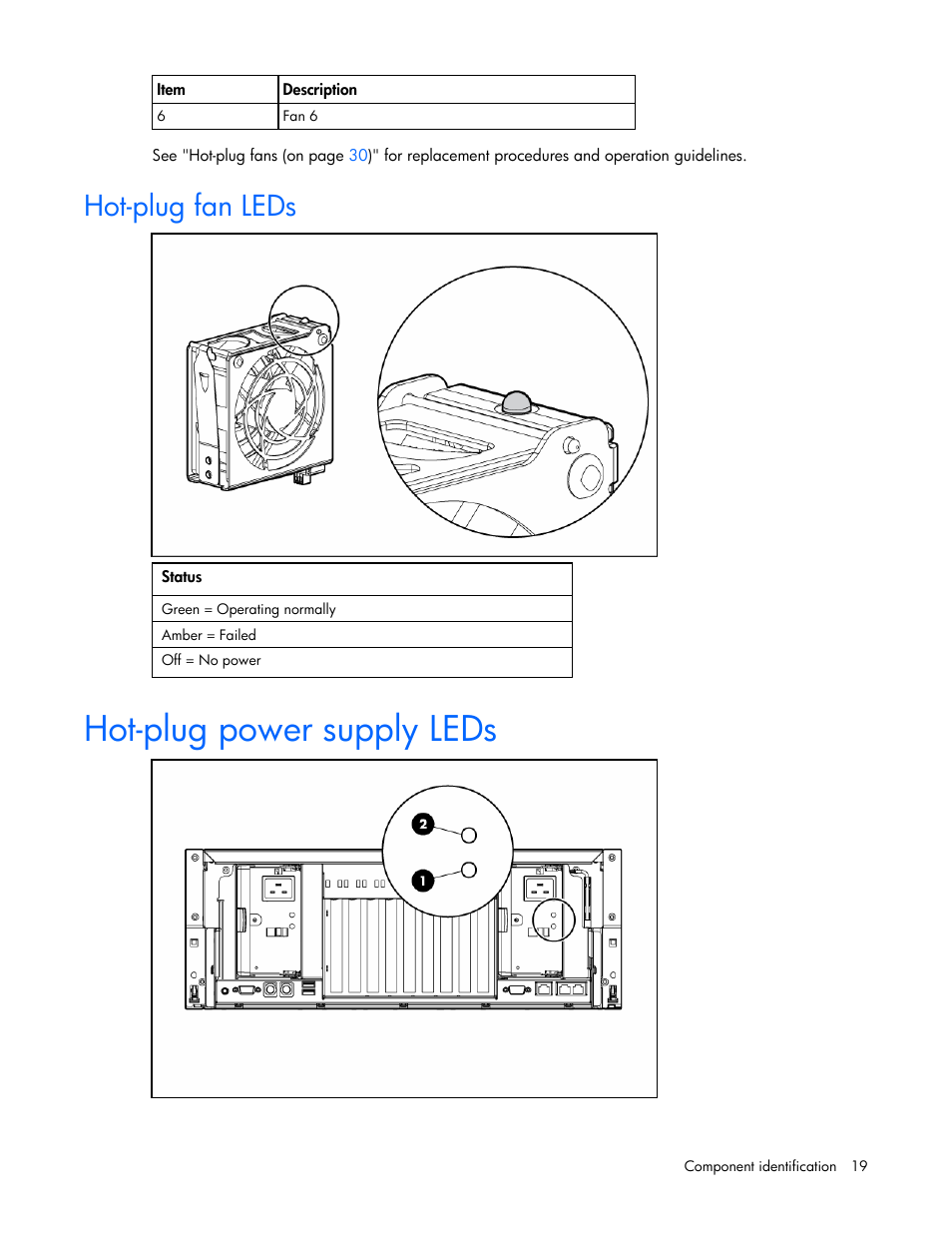 Hot-plug fan leds, Hot-plug power supply leds | HP ProLiant DL585 G2 Server User Manual | Page 19 / 104