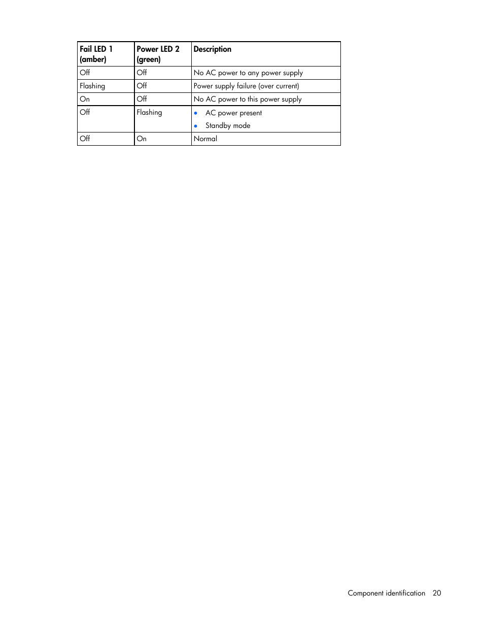 HP ProLiant DL585 G2 Server User Manual | Page 20 / 104