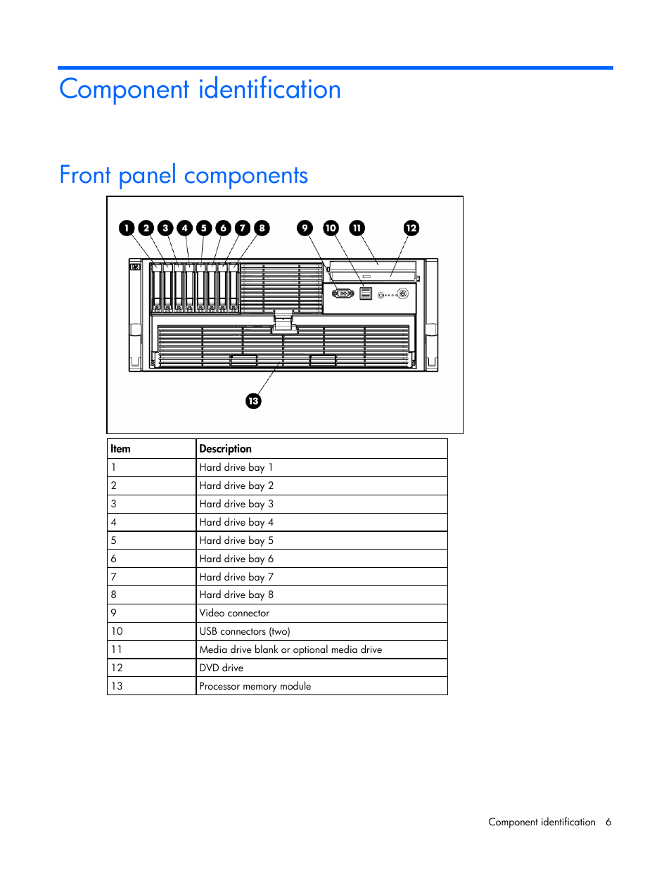 Component identification, Front panel components | HP ProLiant DL585 G2 Server User Manual | Page 6 / 104