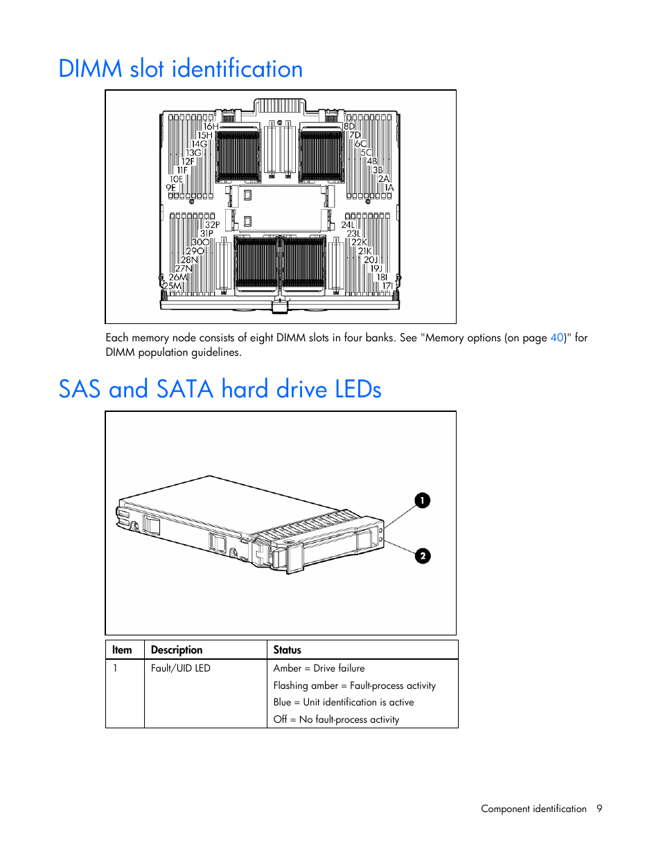 Dimm slot identification, Sas and sata hard drive leds | HP ProLiant DL585 G2 Server User Manual | Page 9 / 104