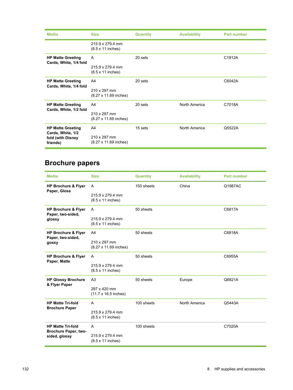 Brochure papers | HP Deskjet 9800 Printer series User Manual | Page 142 / 172