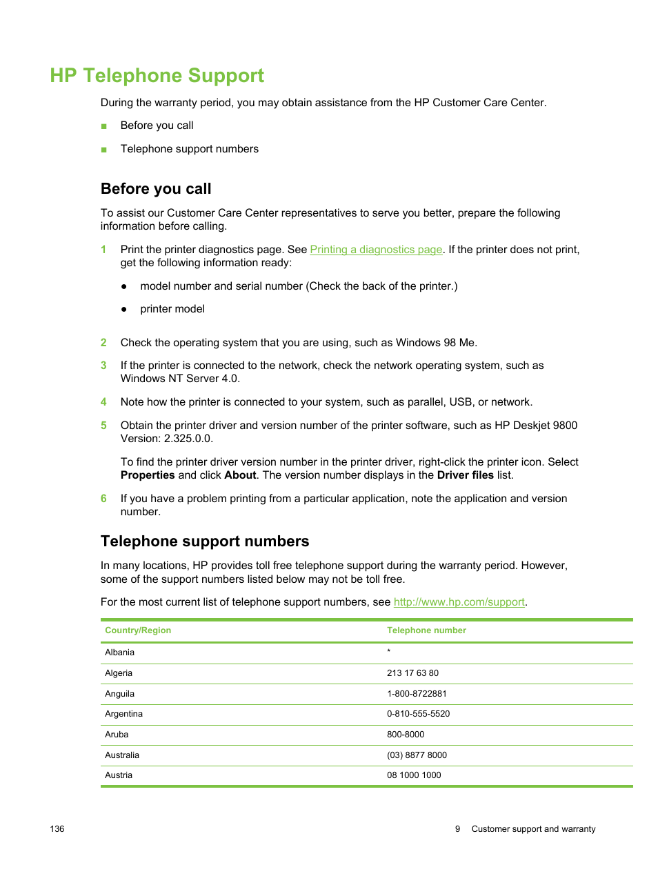Hp telephone support, Before you call, Telephone support numbers | Before you call telephone support numbers | HP Deskjet 9800 Printer series User Manual | Page 146 / 172