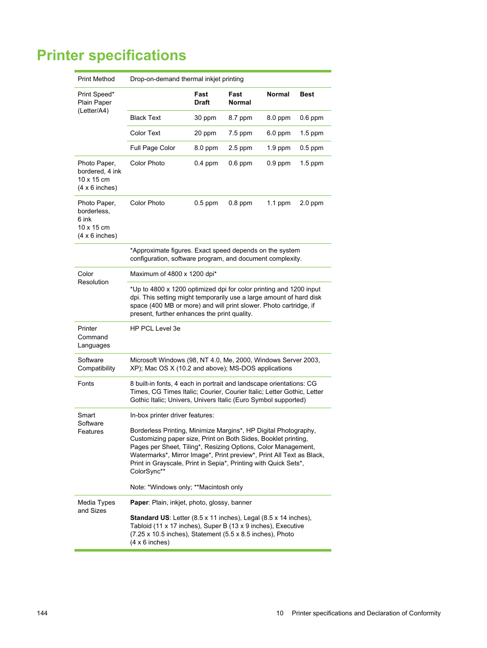 Printer specifications | HP Deskjet 9800 Printer series User Manual | Page 154 / 172