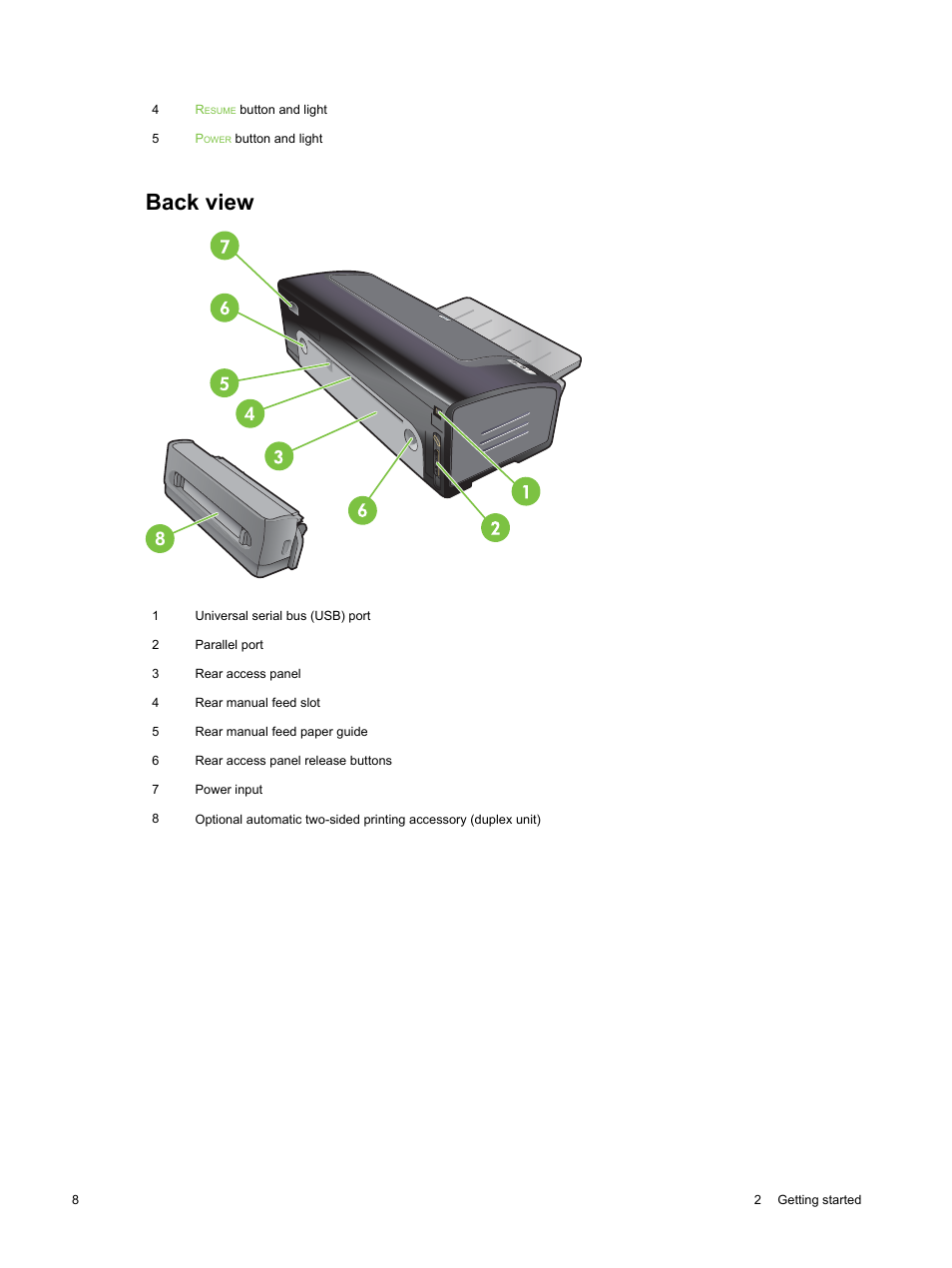 Back view | HP Deskjet 9800 Printer series User Manual | Page 18 / 172