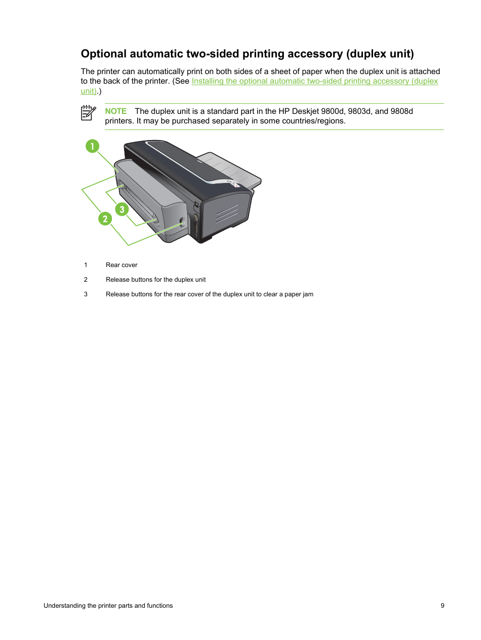 HP Deskjet 9800 Printer series User Manual | Page 19 / 172