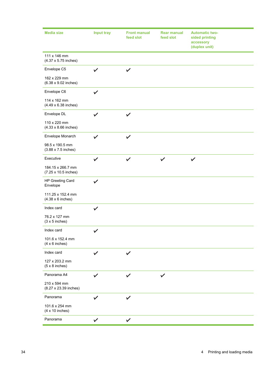 HP Deskjet 9800 Printer series User Manual | Page 44 / 172