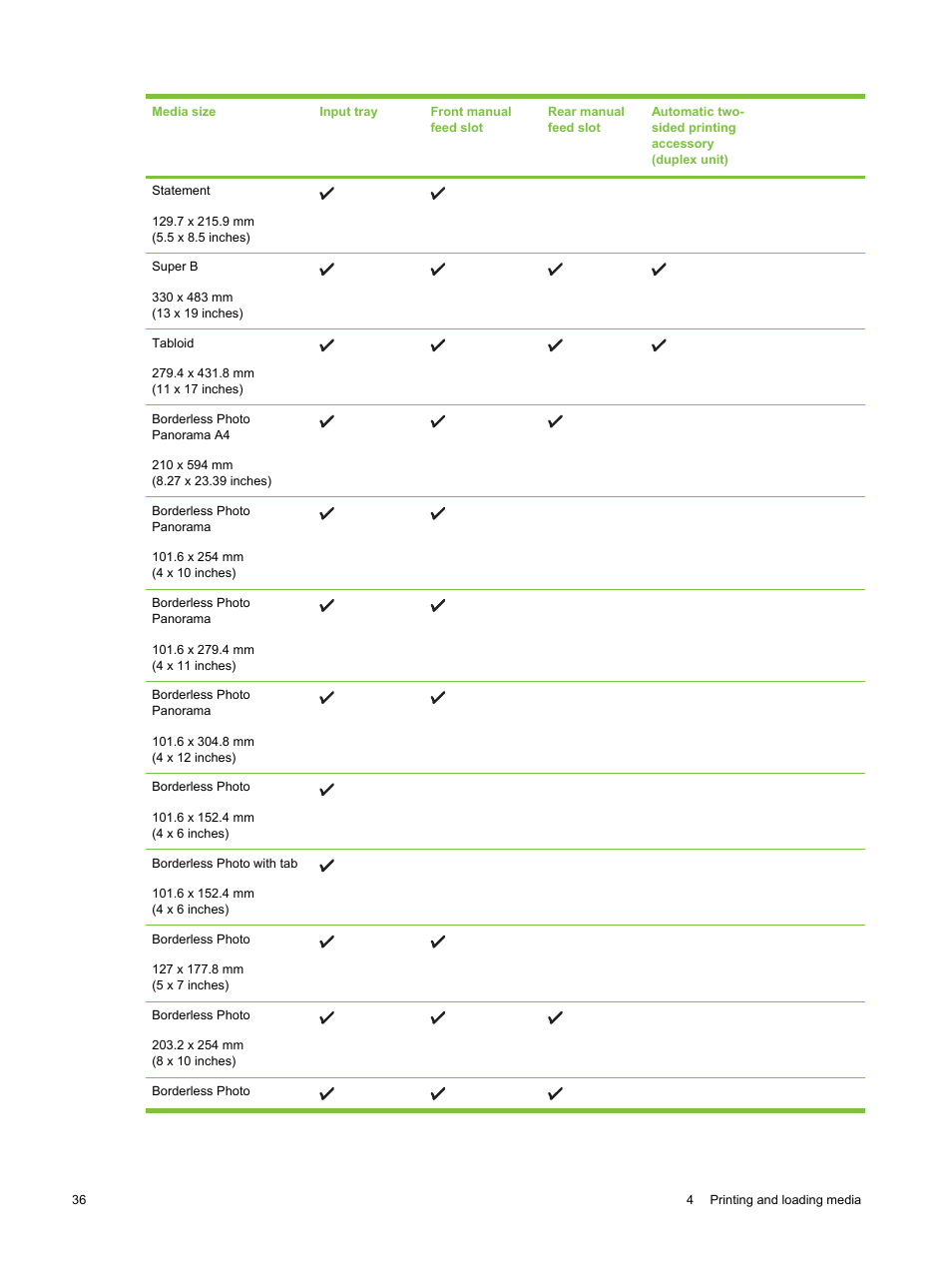 HP Deskjet 9800 Printer series User Manual | Page 46 / 172