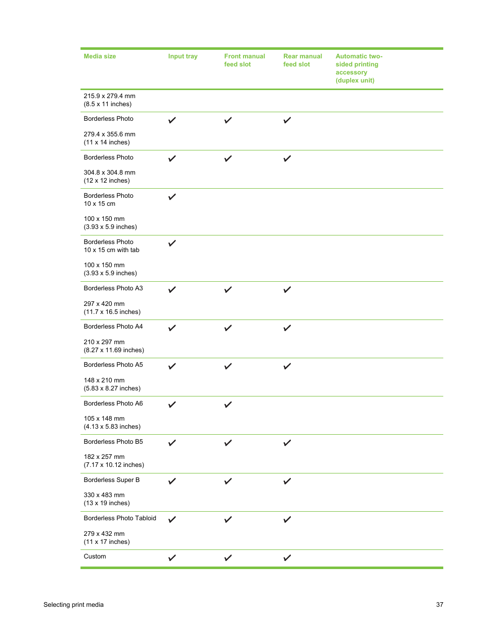 HP Deskjet 9800 Printer series User Manual | Page 47 / 172