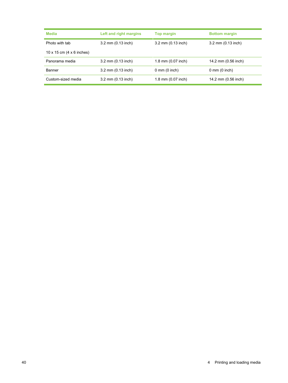 HP Deskjet 9800 Printer series User Manual | Page 50 / 172