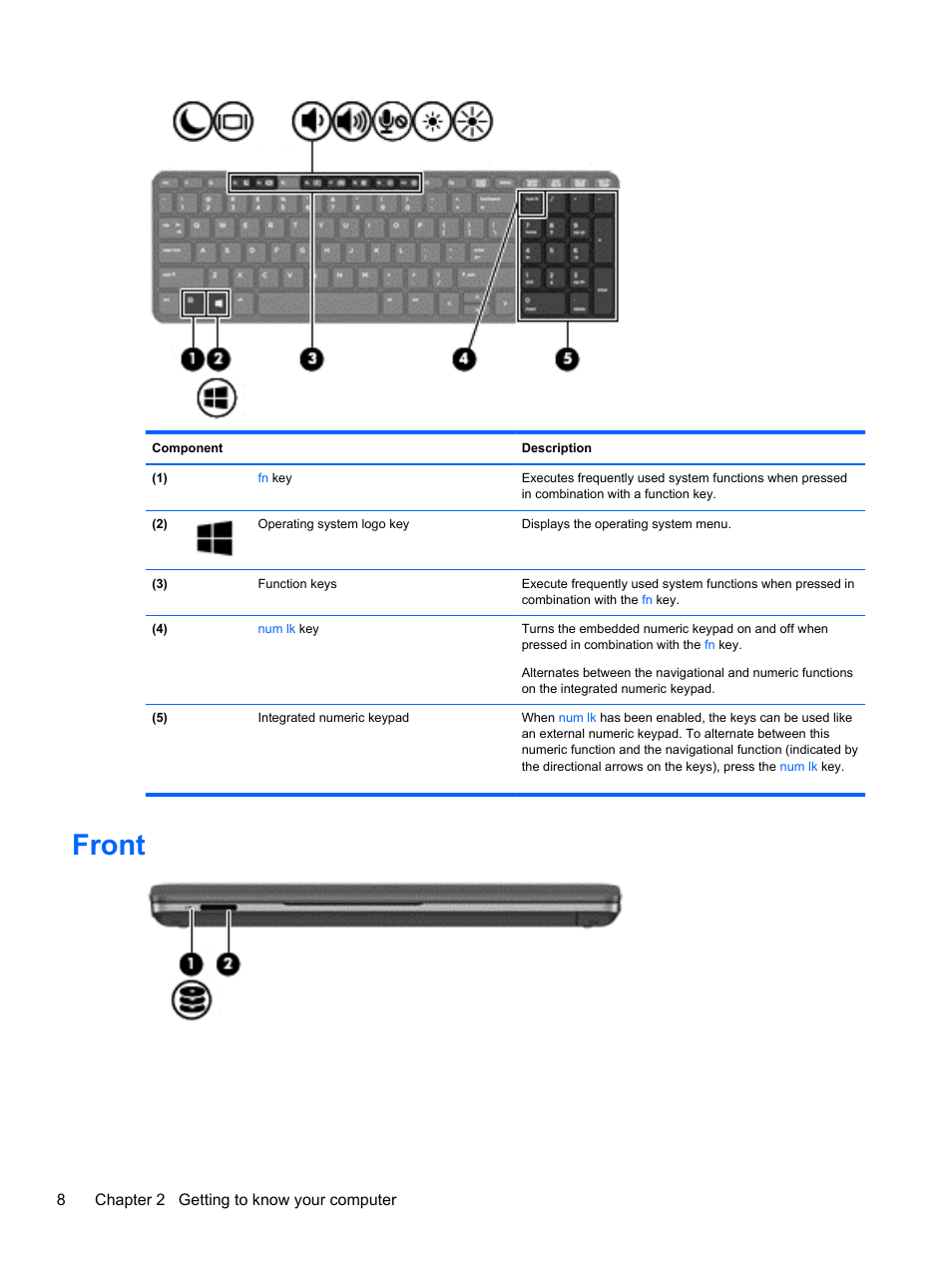 Front | HP ProBook 445 G1 Notebook PC User Manual | Page 18 / 98