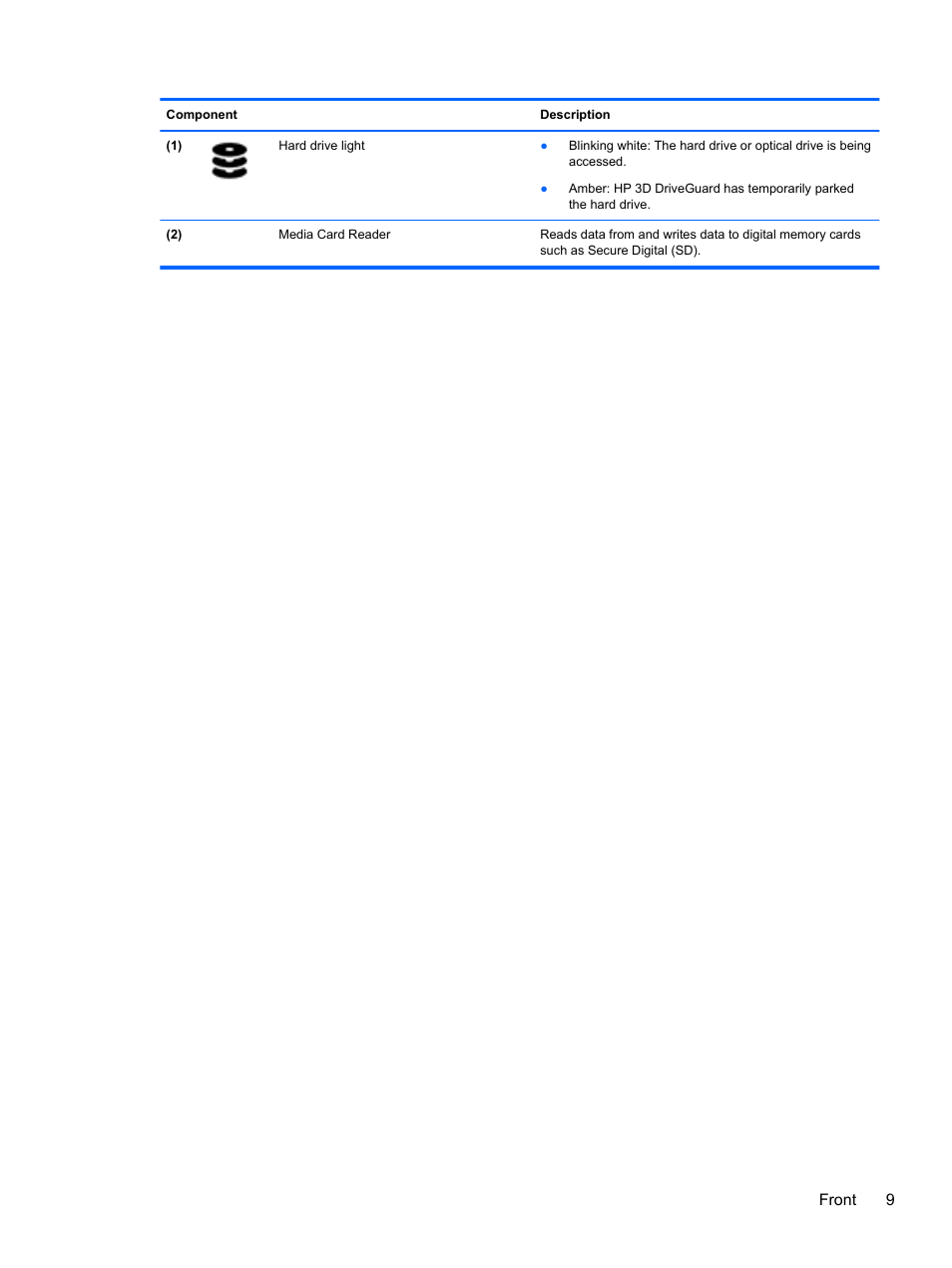 HP ProBook 445 G1 Notebook PC User Manual | Page 19 / 98
