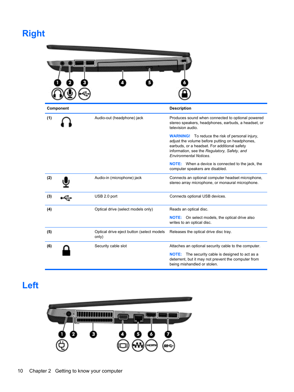 Right, Left, Right left | HP ProBook 445 G1 Notebook PC User Manual | Page 20 / 98