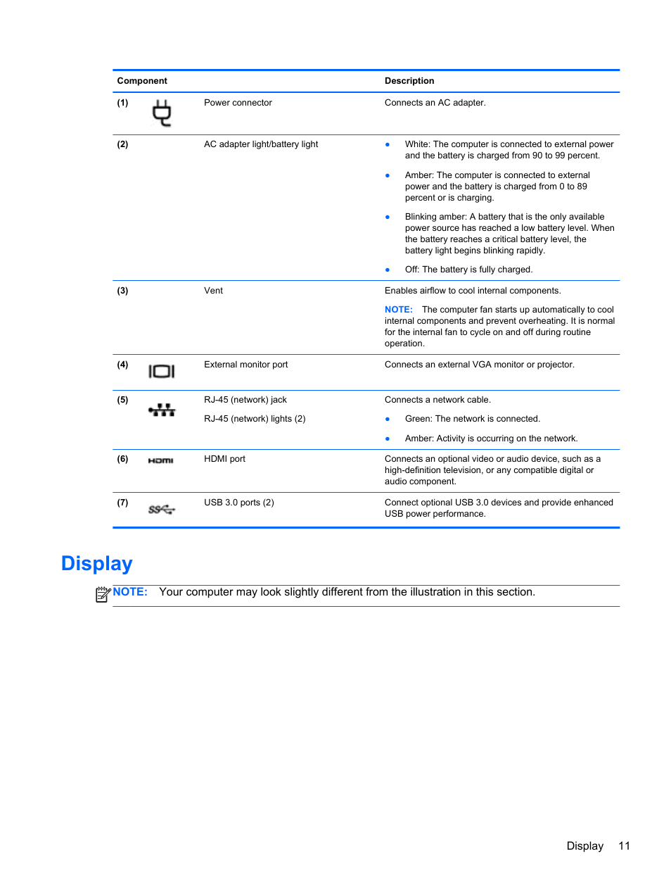 Display | HP ProBook 445 G1 Notebook PC User Manual | Page 21 / 98