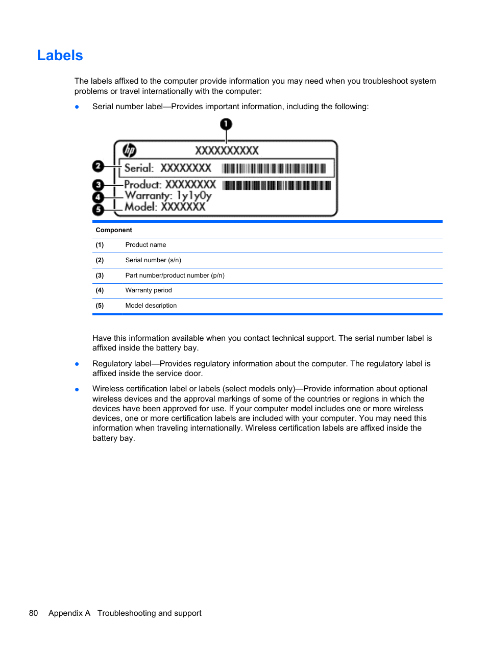 Labels | HP ProBook 445 G1 Notebook PC User Manual | Page 90 / 98
