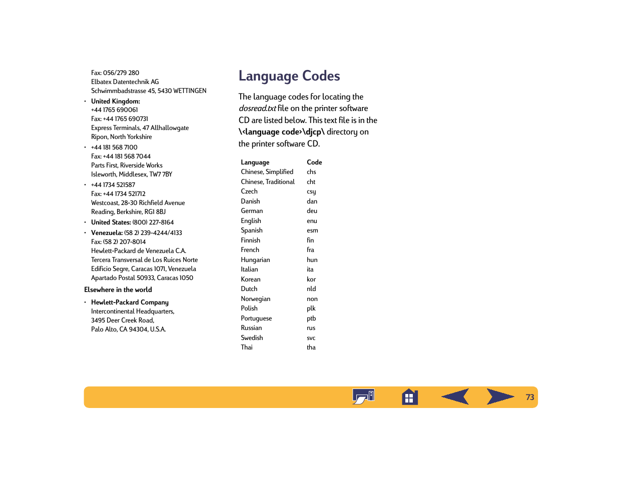 Language codes | HP Deskjet 842c Printer User Manual | Page 73 / 74