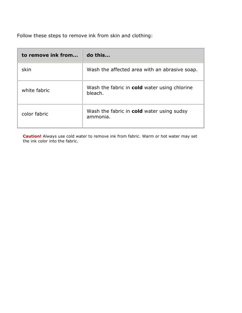 Removing ink from skin and clothing, Removing ink for skin and clothing | HP Deskjet 3420 Color Inkjet Printer User Manual | Page 51 / 79