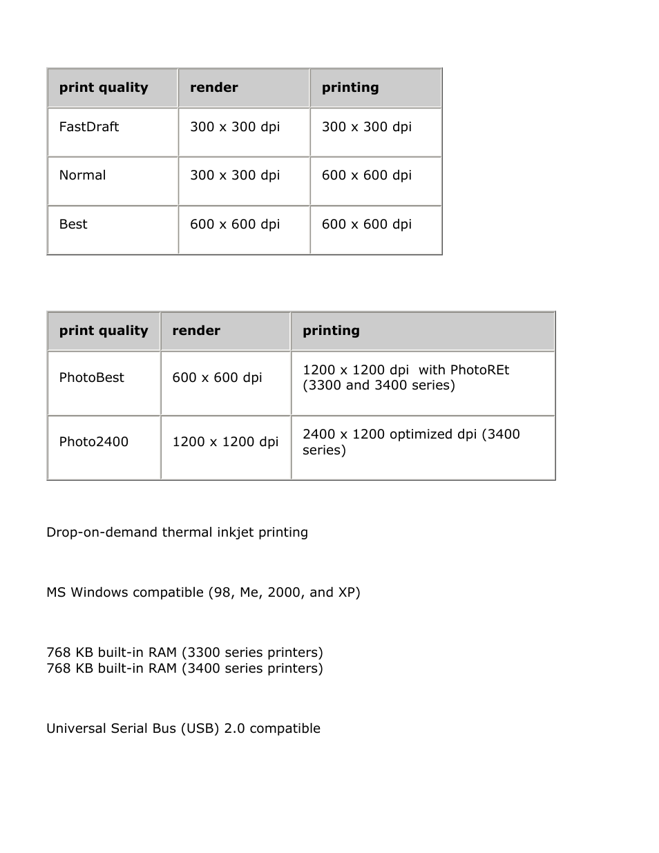 HP Deskjet 3420 Color Inkjet Printer User Manual | Page 64 / 79