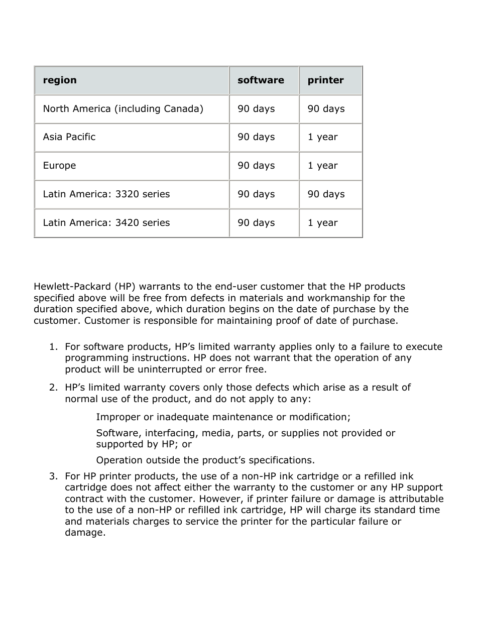 Limited warranty, Extent of limited warranty | HP Deskjet 3420 Color Inkjet Printer User Manual | Page 71 / 79