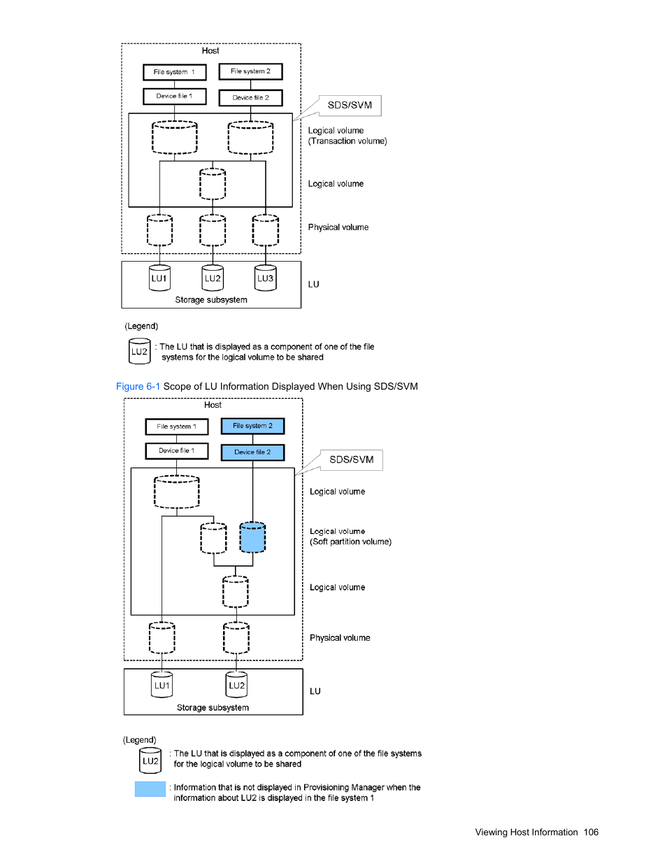 HP StorageWorks XP48 Disk Array User Manual | Page 106 / 203