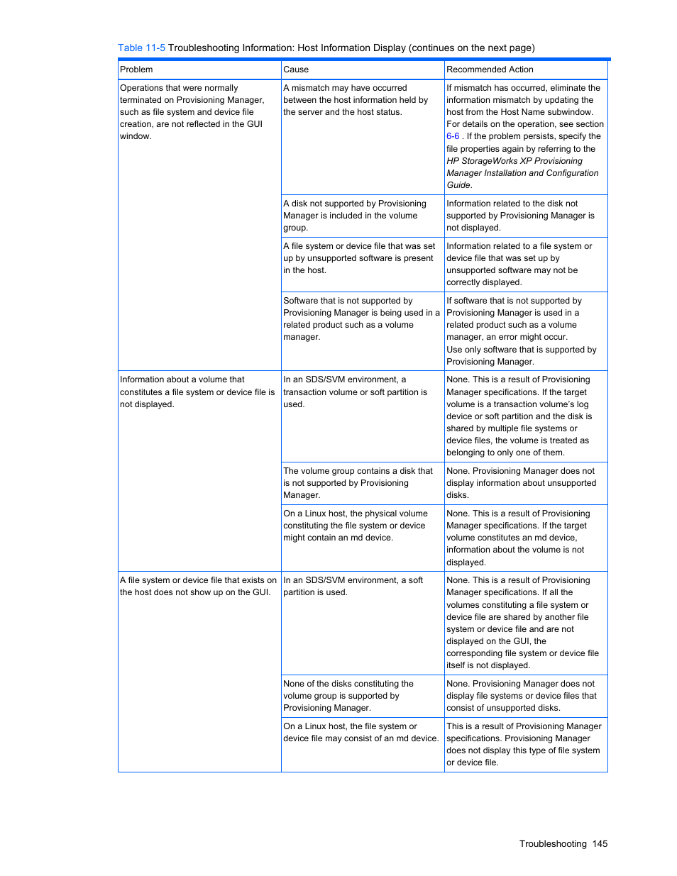 HP StorageWorks XP48 Disk Array User Manual | Page 145 / 203