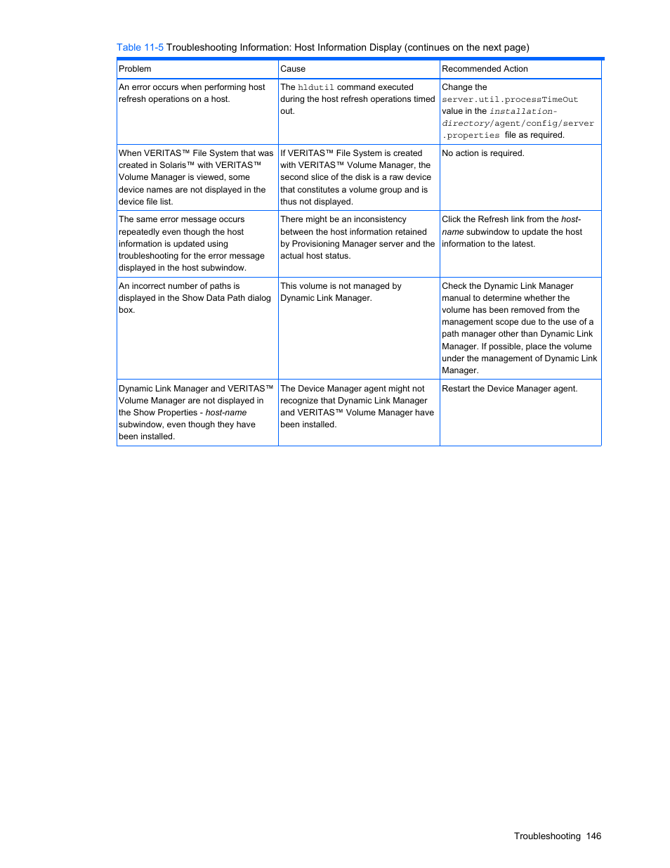 HP StorageWorks XP48 Disk Array User Manual | Page 146 / 203