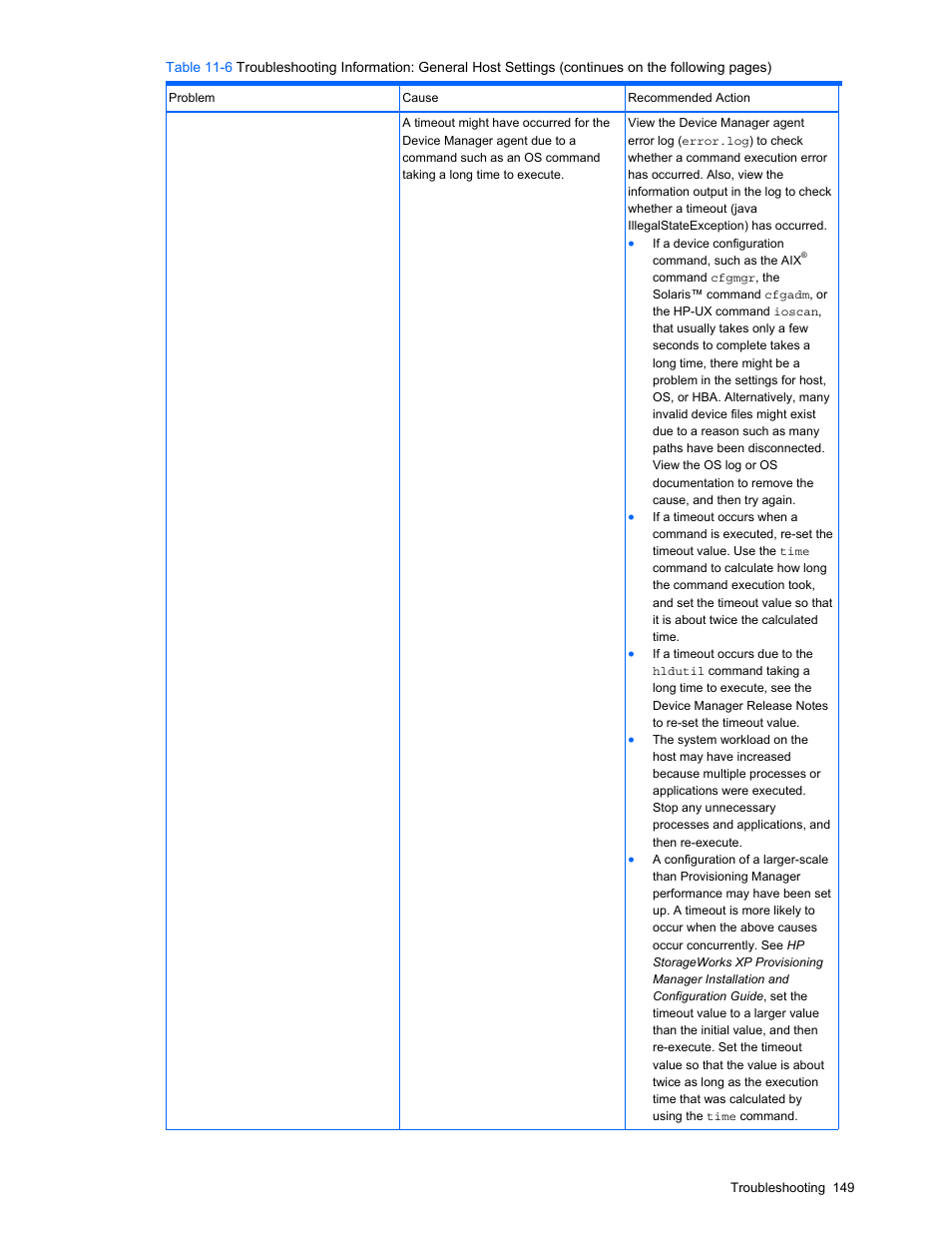 HP StorageWorks XP48 Disk Array User Manual | Page 149 / 203