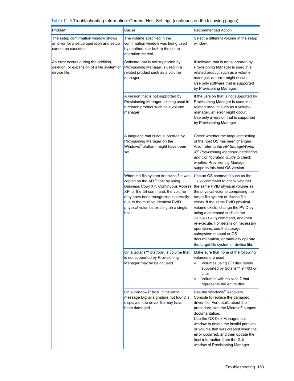 HP StorageWorks XP48 Disk Array User Manual | Page 150 / 203