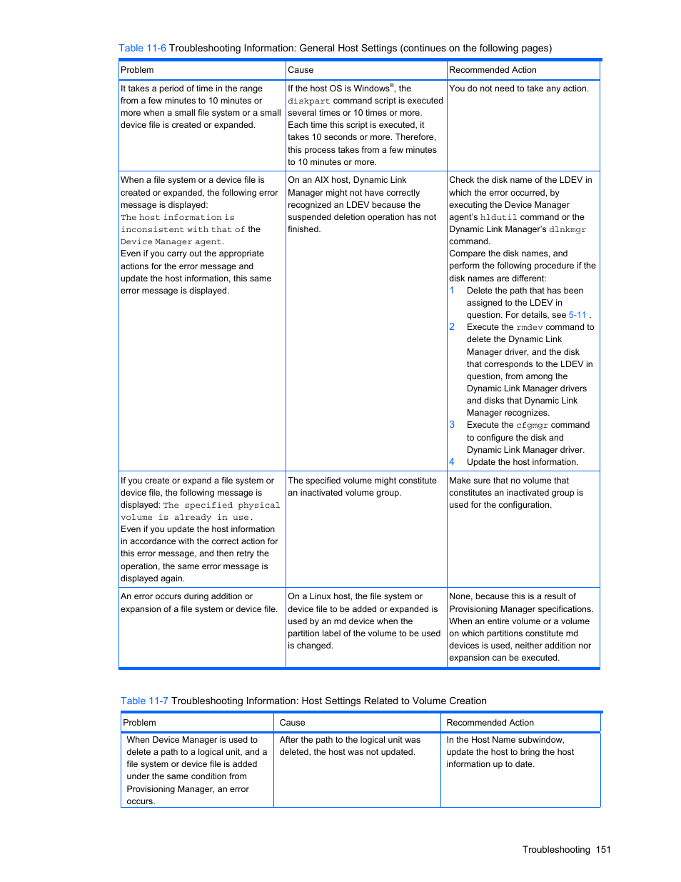 HP StorageWorks XP48 Disk Array User Manual | Page 151 / 203