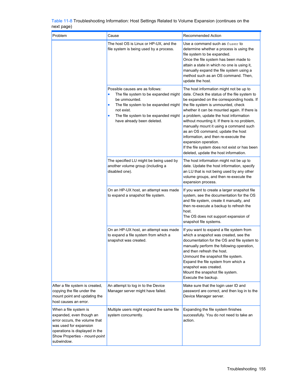 HP StorageWorks XP48 Disk Array User Manual | Page 155 / 203