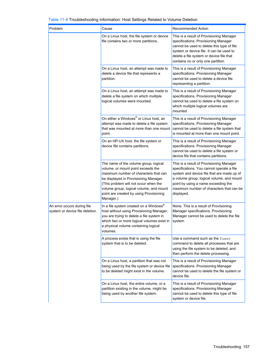 HP StorageWorks XP48 Disk Array User Manual | Page 157 / 203