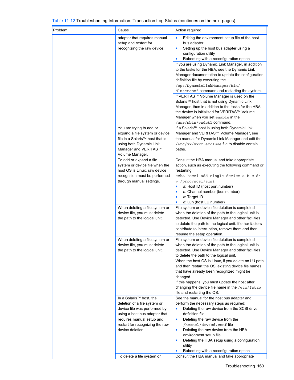 HP StorageWorks XP48 Disk Array User Manual | Page 160 / 203