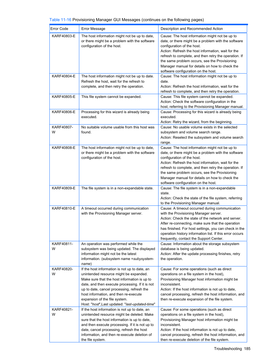 HP StorageWorks XP48 Disk Array User Manual | Page 185 / 203