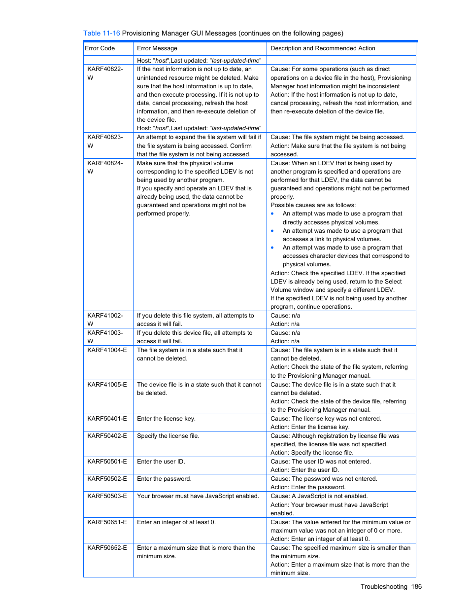 HP StorageWorks XP48 Disk Array User Manual | Page 186 / 203