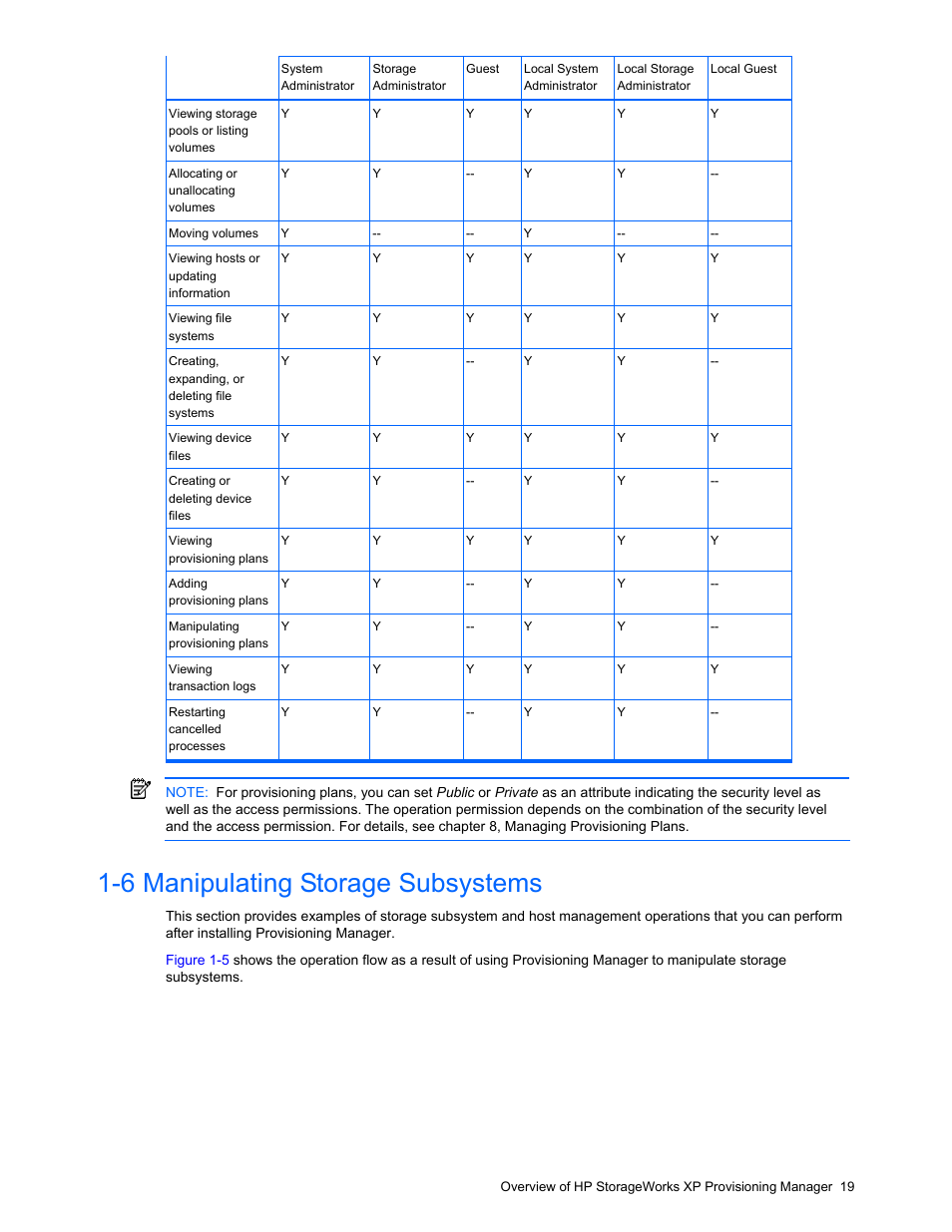 6 manipulating storage subsystems, Manipulating storage subsystems, Ms (section | HP StorageWorks XP48 Disk Array User Manual | Page 19 / 203