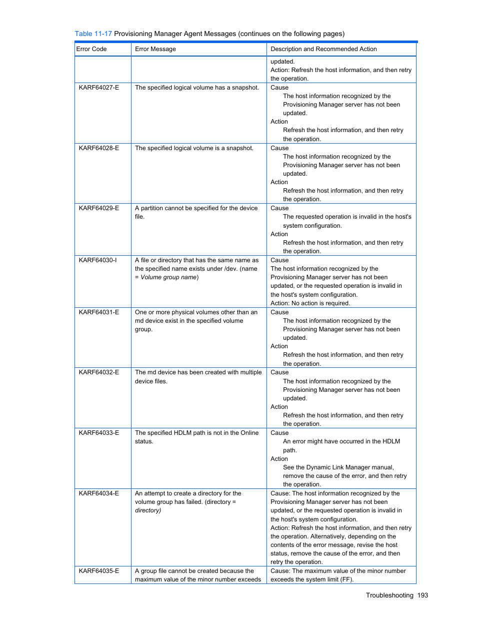 HP StorageWorks XP48 Disk Array User Manual | Page 193 / 203