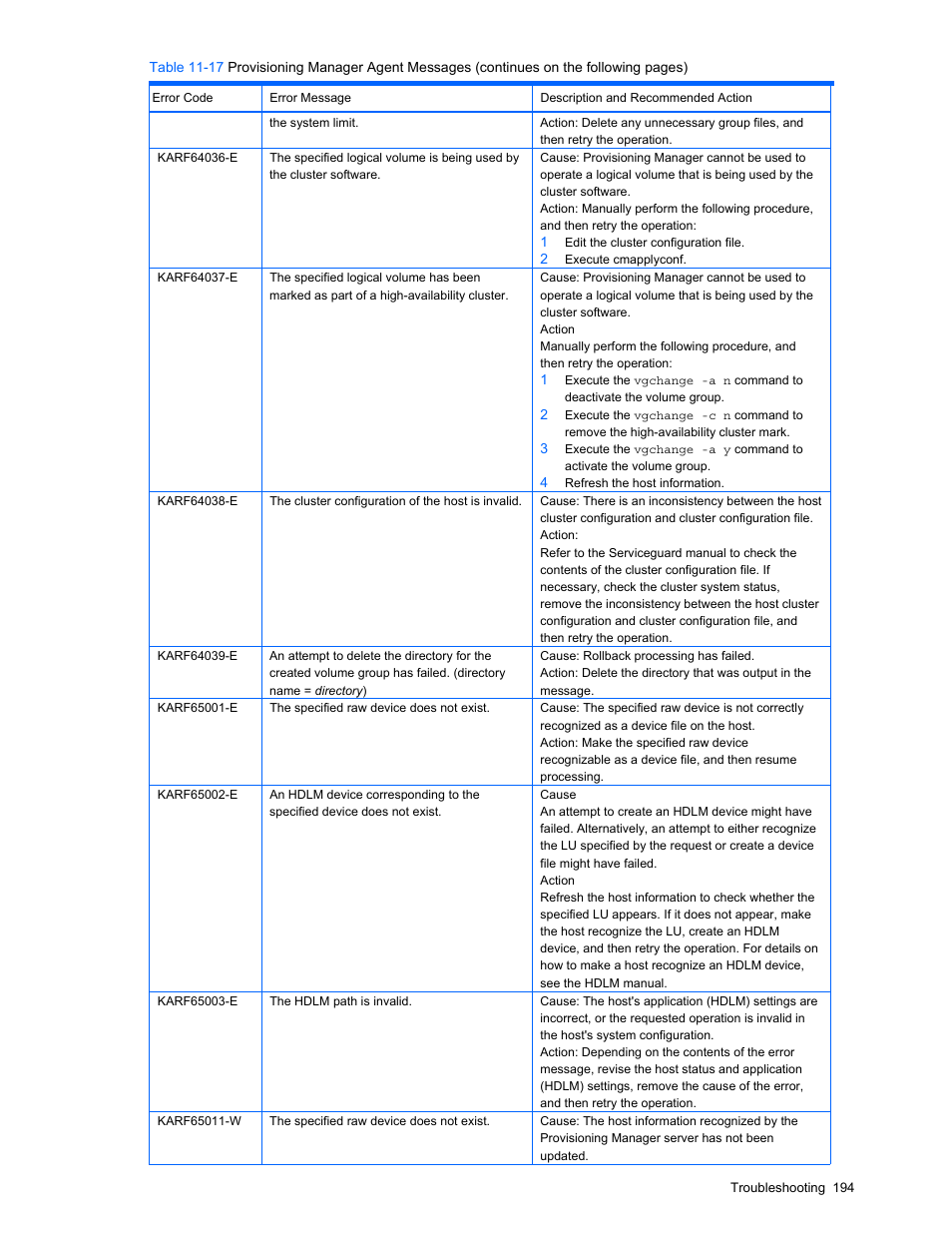 HP StorageWorks XP48 Disk Array User Manual | Page 194 / 203