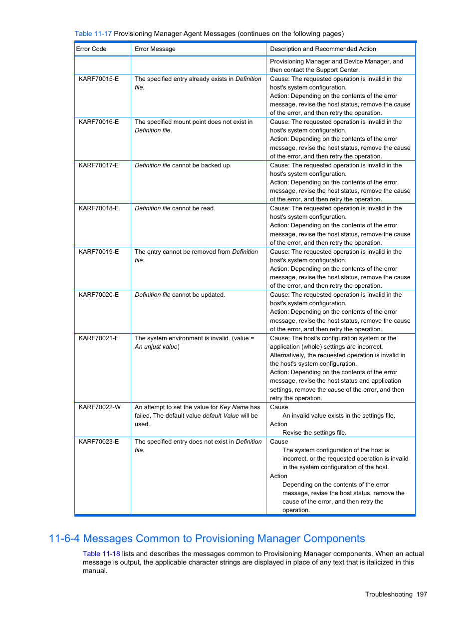 HP StorageWorks XP48 Disk Array User Manual | Page 197 / 203