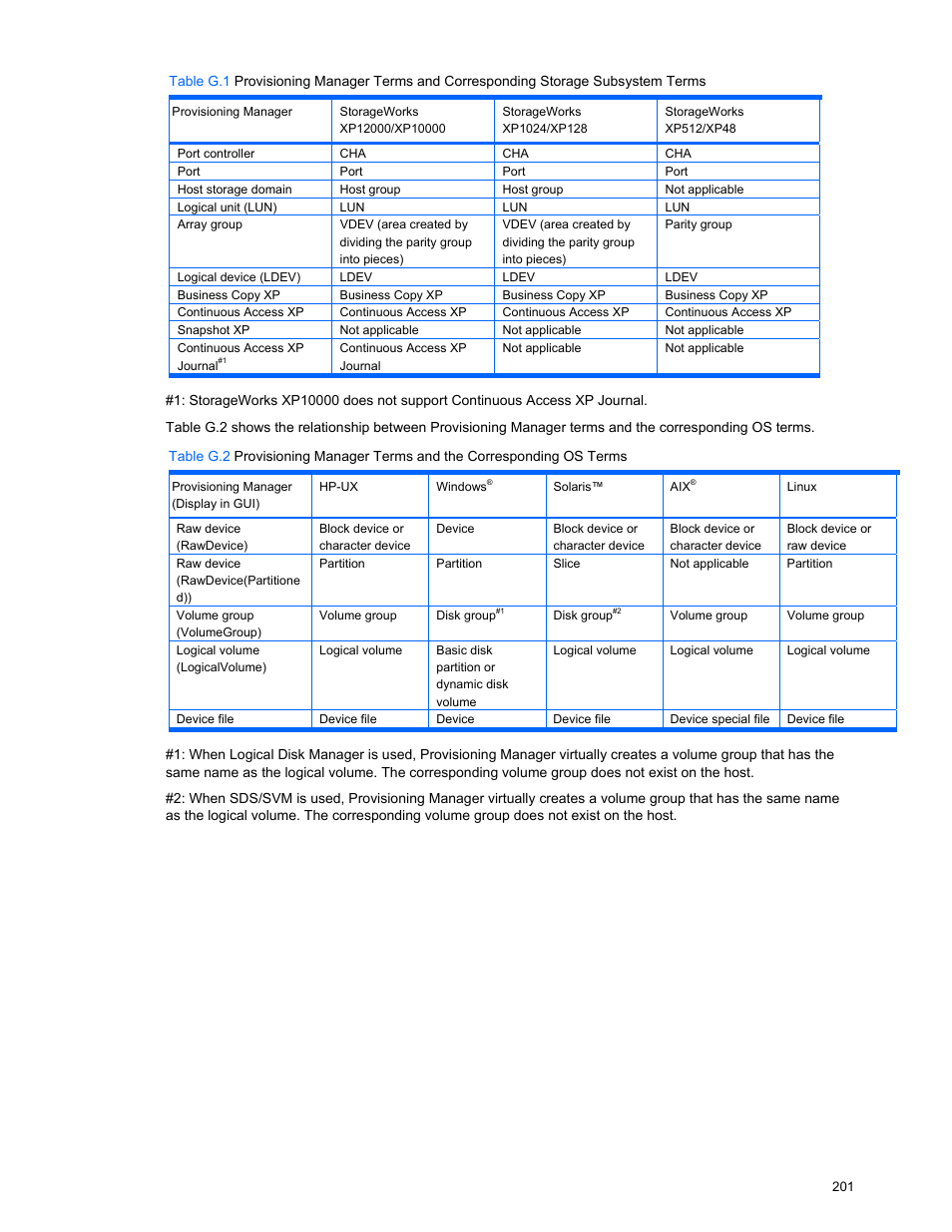 HP StorageWorks XP48 Disk Array User Manual | Page 201 / 203