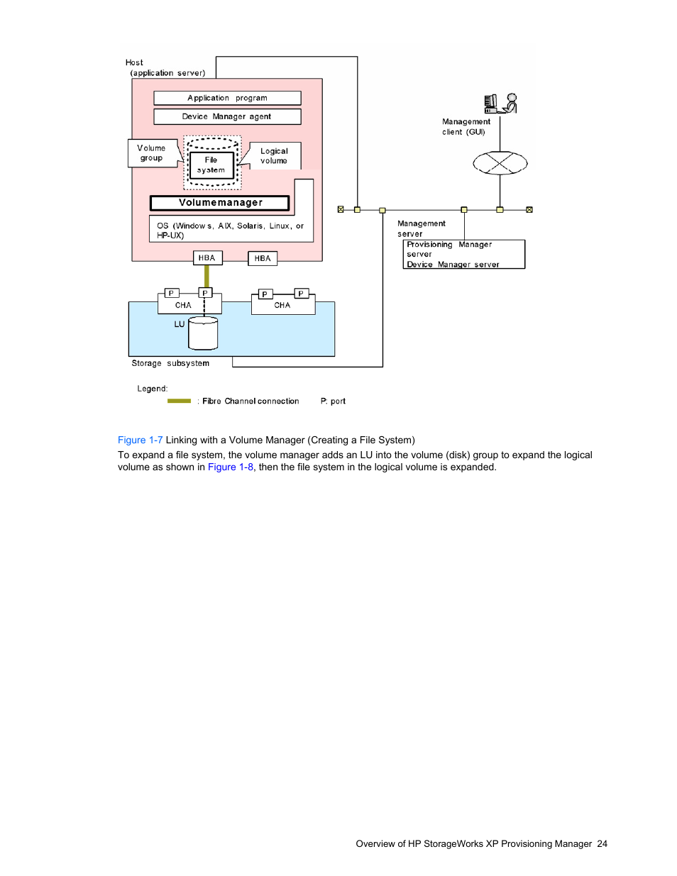 Stem, Figure 1-7 | HP StorageWorks XP48 Disk Array User Manual | Page 24 / 203