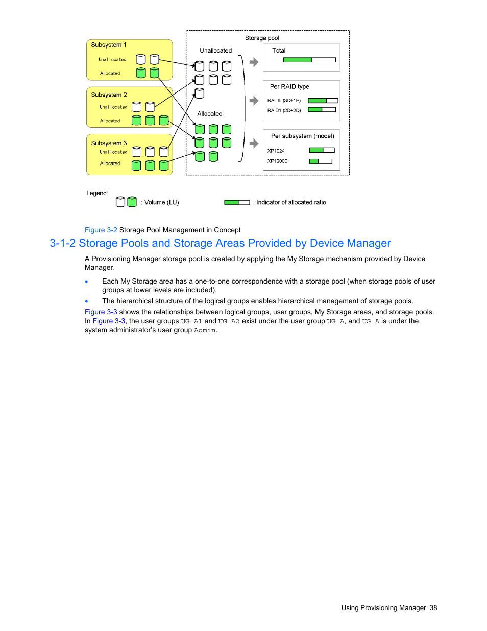 Creating a storage pool, Figure 3-2, Is a conce | HP StorageWorks XP48 Disk Array User Manual | Page 38 / 203