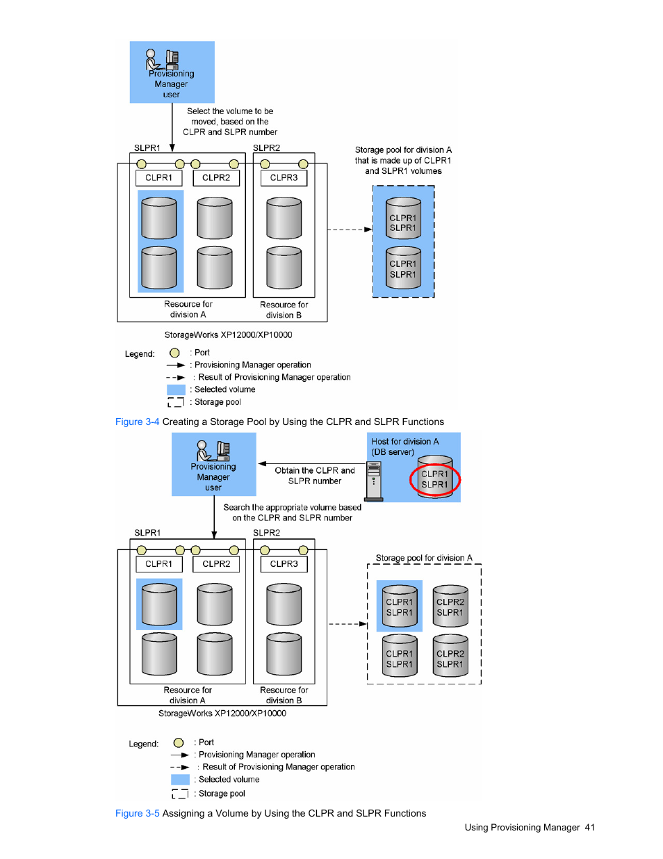 Moving volumes between storage pools, Viewing usage status for storage pools | HP StorageWorks XP48 Disk Array User Manual | Page 41 / 203