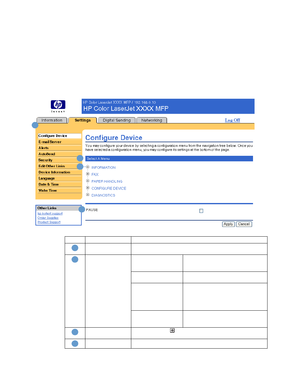 Configure device | HP Color LaserJet 9500 Multifunction Printer series User Manual | Page 26 / 72