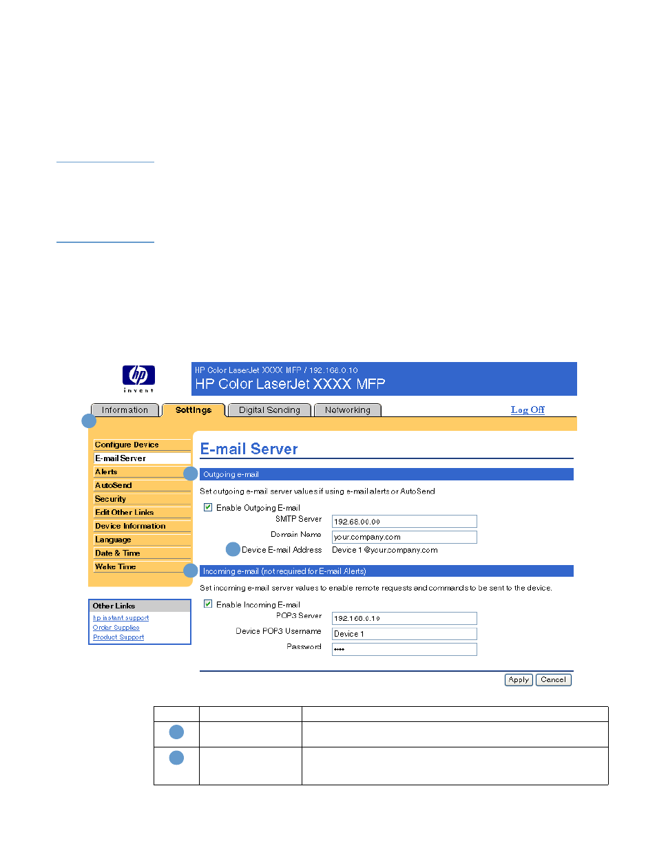 Using the menus on the configure device screen, E-mail server | HP Color LaserJet 9500 Multifunction Printer series User Manual | Page 27 / 72
