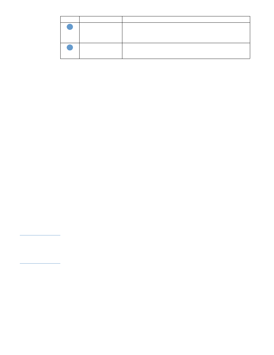 Configuring outgoing e-mail, Configuring incoming e-mail | HP Color LaserJet 9500 Multifunction Printer series User Manual | Page 28 / 72