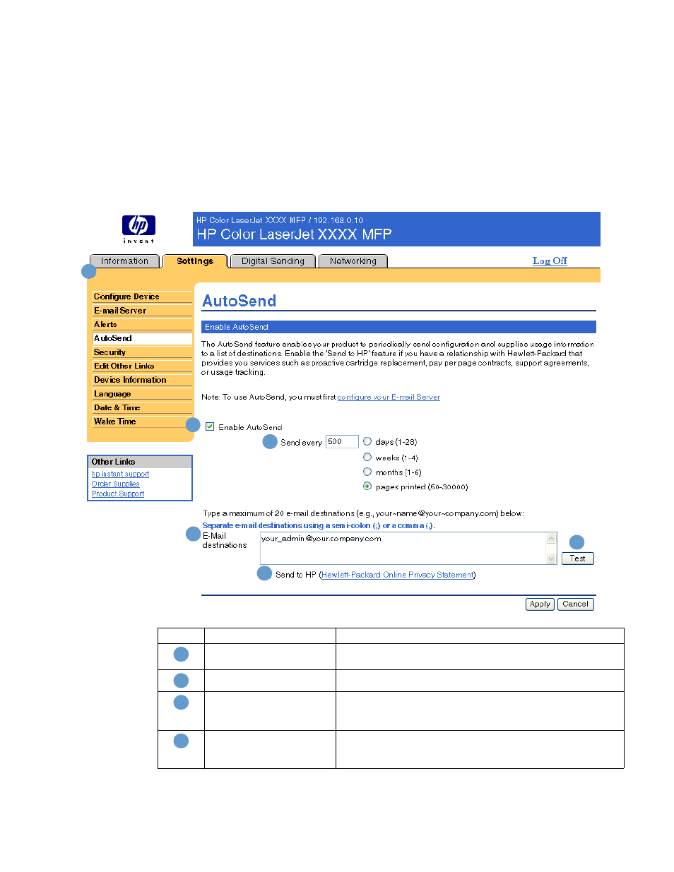 Autosend | HP Color LaserJet 9500 Multifunction Printer series User Manual | Page 35 / 72