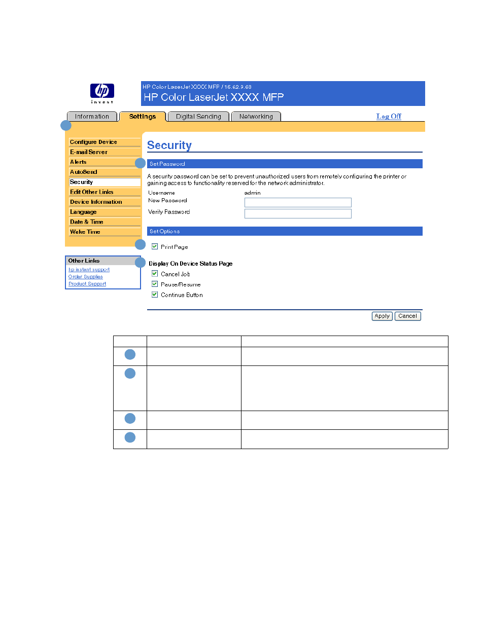 Security | HP Color LaserJet 9500 Multifunction Printer series User Manual | Page 37 / 72