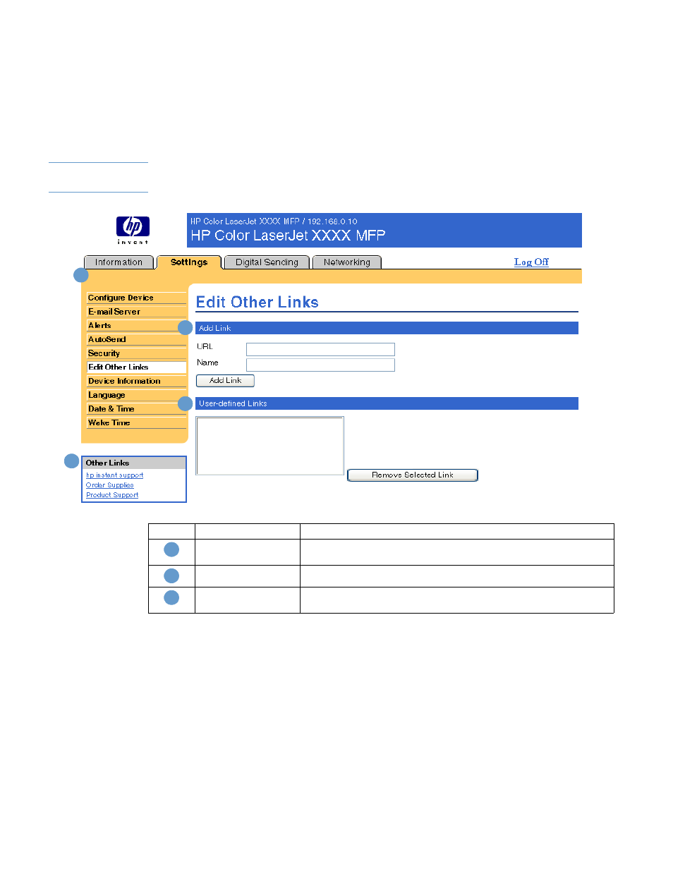 Edit other links | HP Color LaserJet 9500 Multifunction Printer series User Manual | Page 38 / 72
