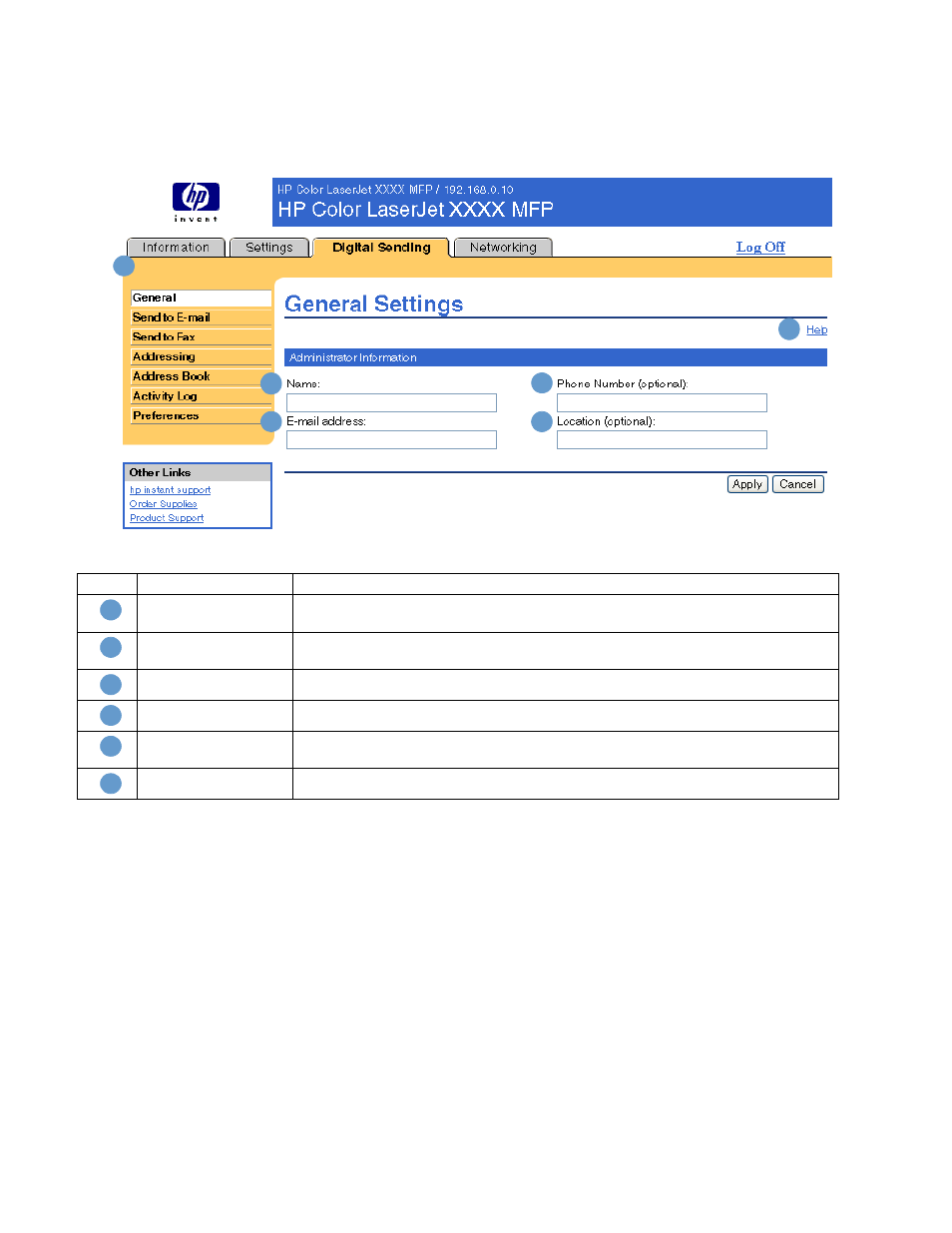 General | HP Color LaserJet 9500 Multifunction Printer series User Manual | Page 46 / 72