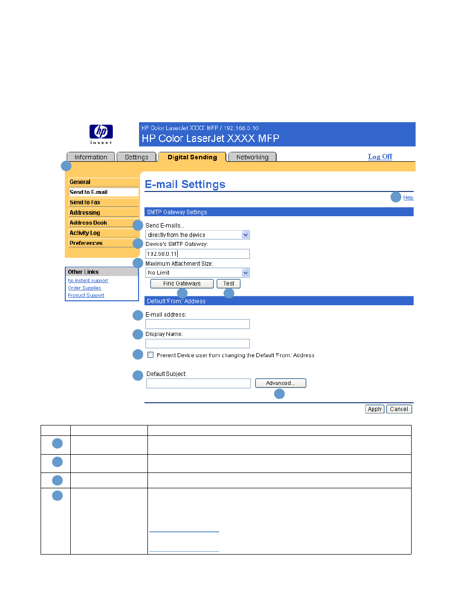 Send to e-mail | HP Color LaserJet 9500 Multifunction Printer series User Manual | Page 47 / 72